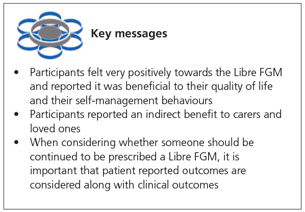 407 Gleeson Key Messages