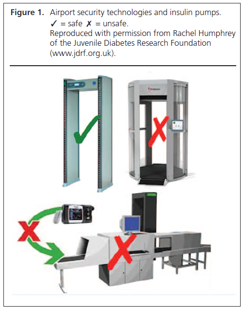 409 Charlton Figure 1
