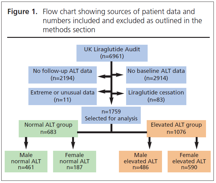 485 Crabtree Figure 1
