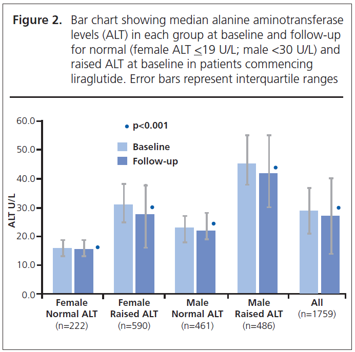 485 Crabtree Figure 2