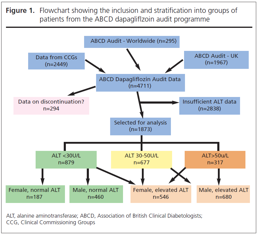 515 Crabtree Figure 1