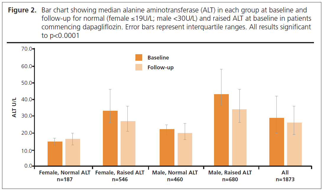 515 Crabtree Figure 2
