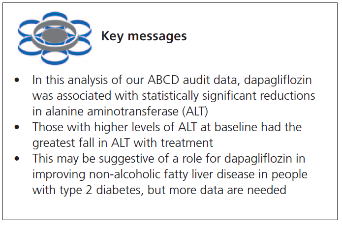 515 Crabtree Key Messages