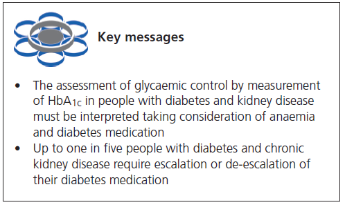 531 Winocour Key Messages