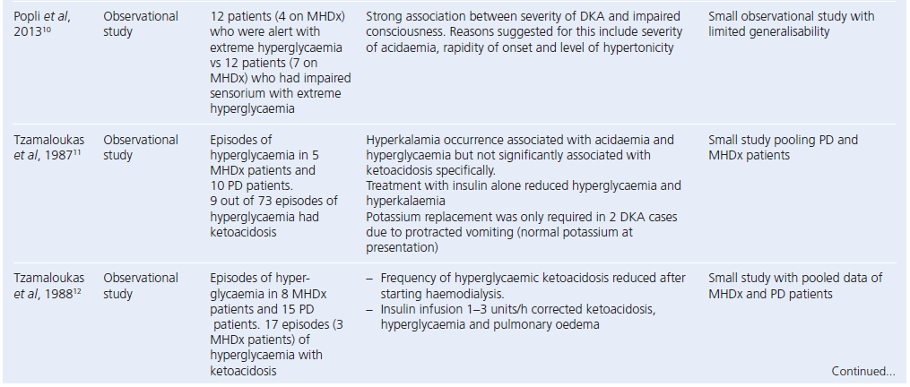 555 Kuverji Table 3b