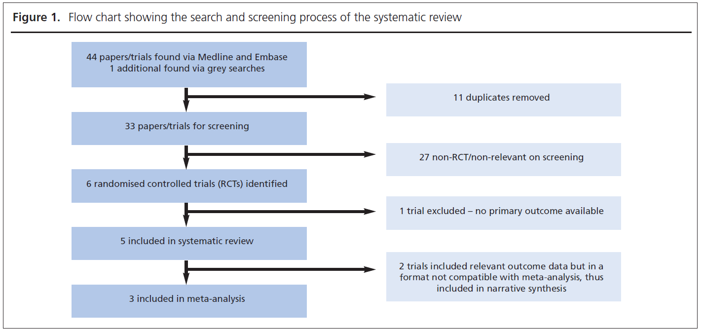 567 Crabtree Figure 1