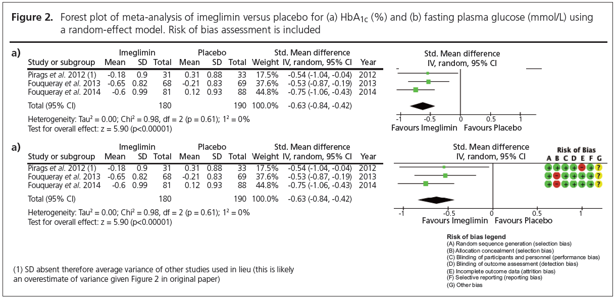 567 Crabtree Figure 2