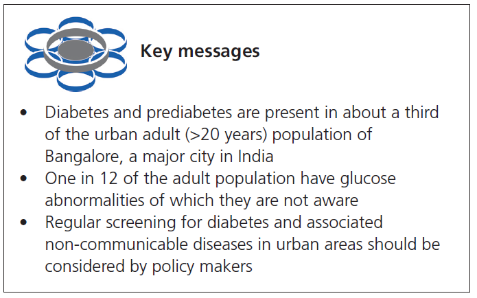 571 Rajbhandari Key Messages