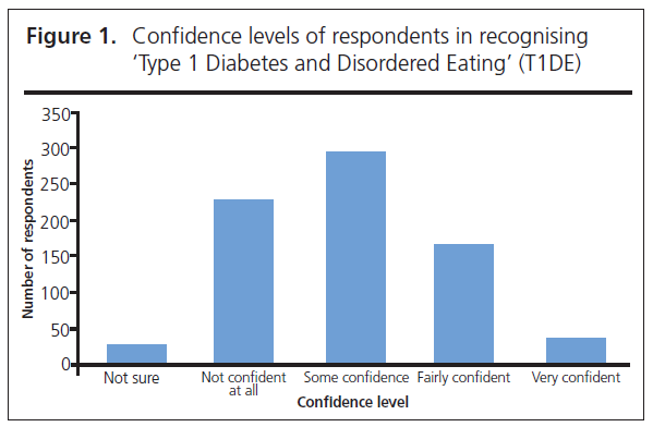 587 Brewster Figure 1