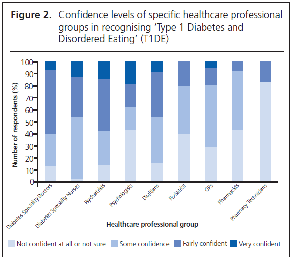587 Brewster Figure 2