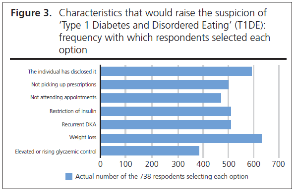 587 Brewster Figure 3