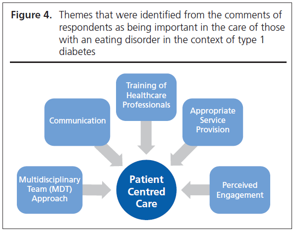 587 Brewster Figure 4