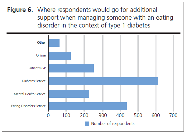 587 Brewster Figure 6
