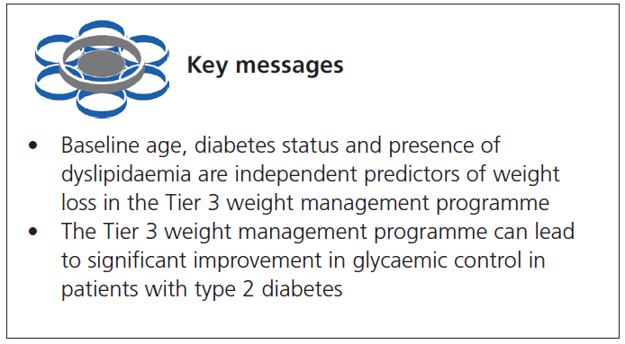 595 Mohammed Key Messages