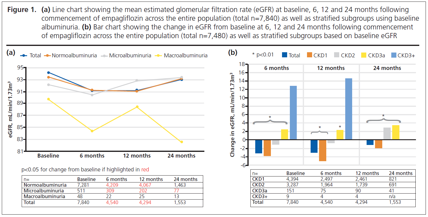 629 Crabtree Figure 1