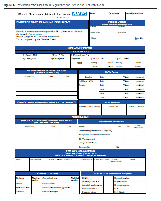 649 Dashora Figure 1b