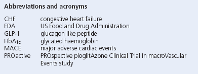 Abbreviations and acronyms
