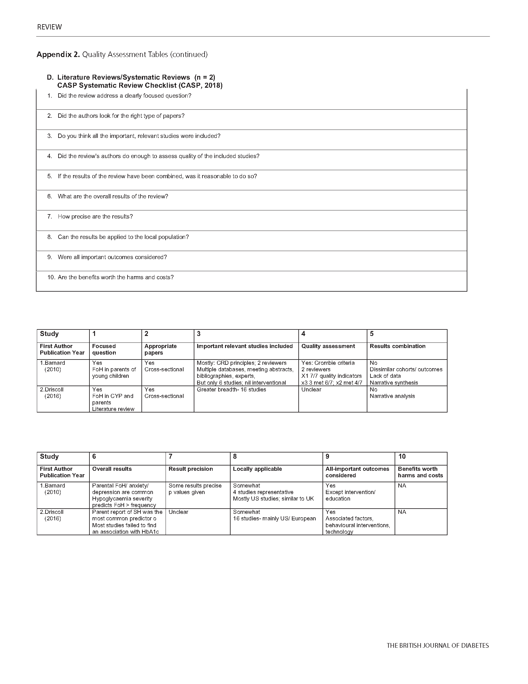 685 Fernando Appendix Page 15