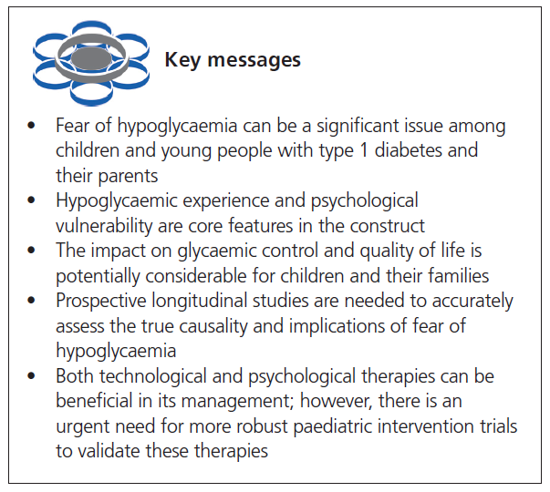 685 Fernando Key Messages