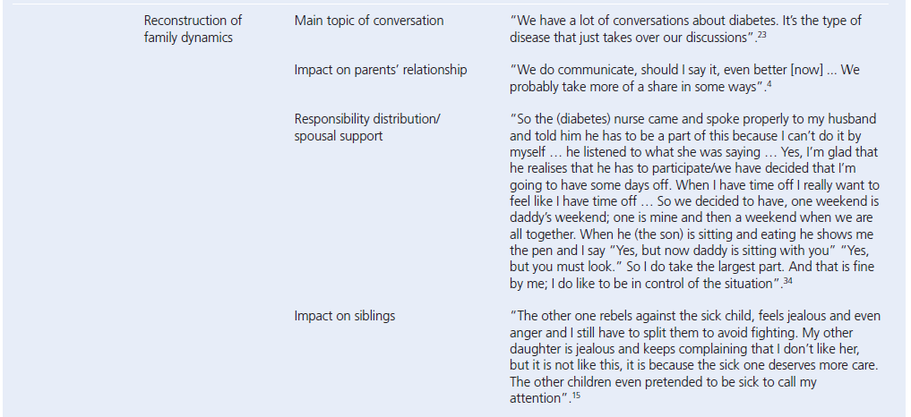 693 Simpson Table 1b