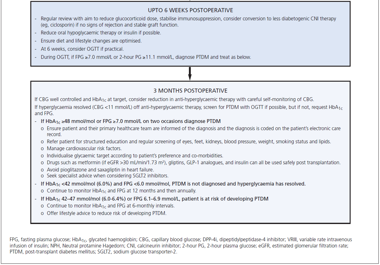 715 Chowdhury Figure 1b