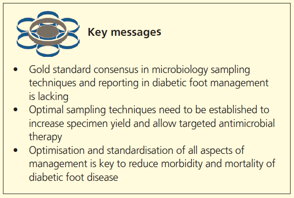 747 Travers Key Messages
