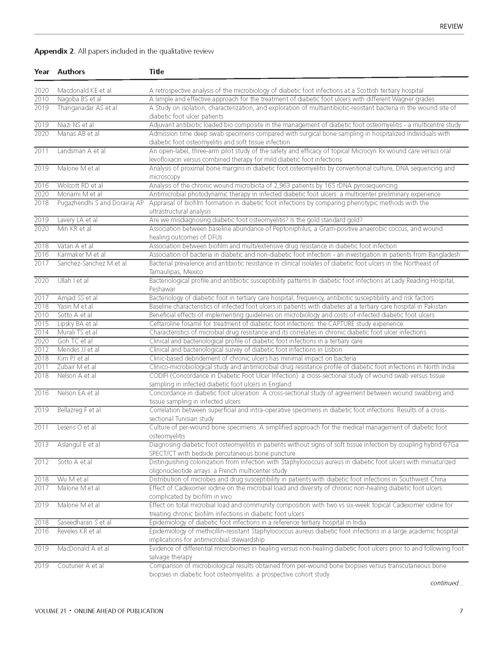 747 Travers Appendix Page 2
