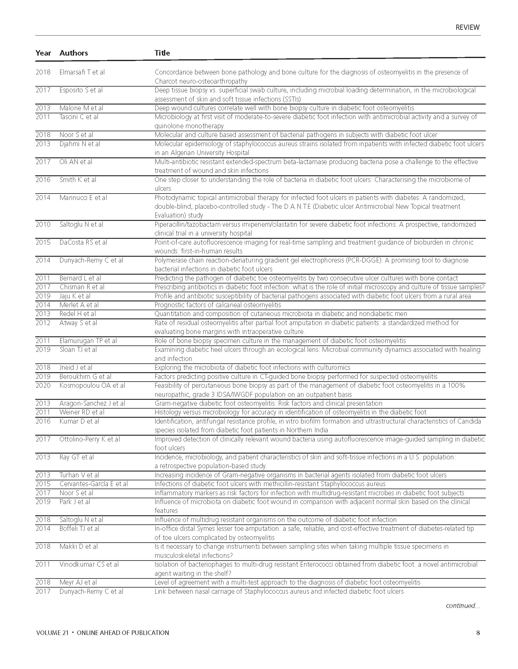 747 Travers Appendix Page 3