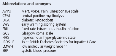 Abbreviations and acronyms