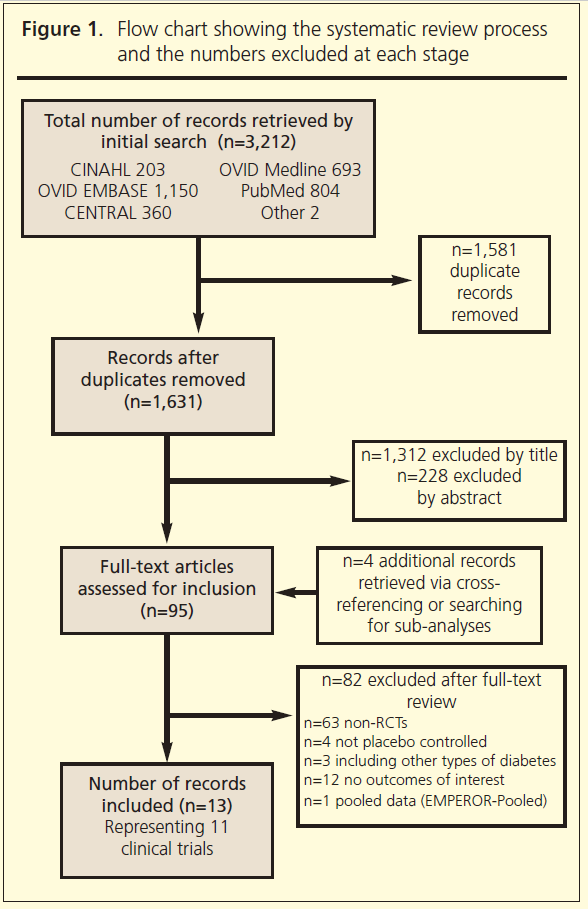 767 Crabtree Figure 1