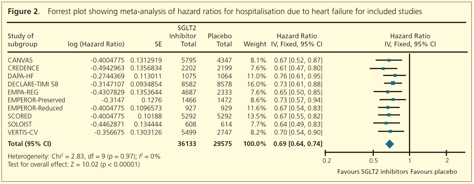 767 Crabtree Figure 2