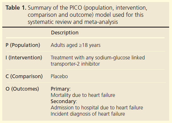 767 Crabtree Table 1