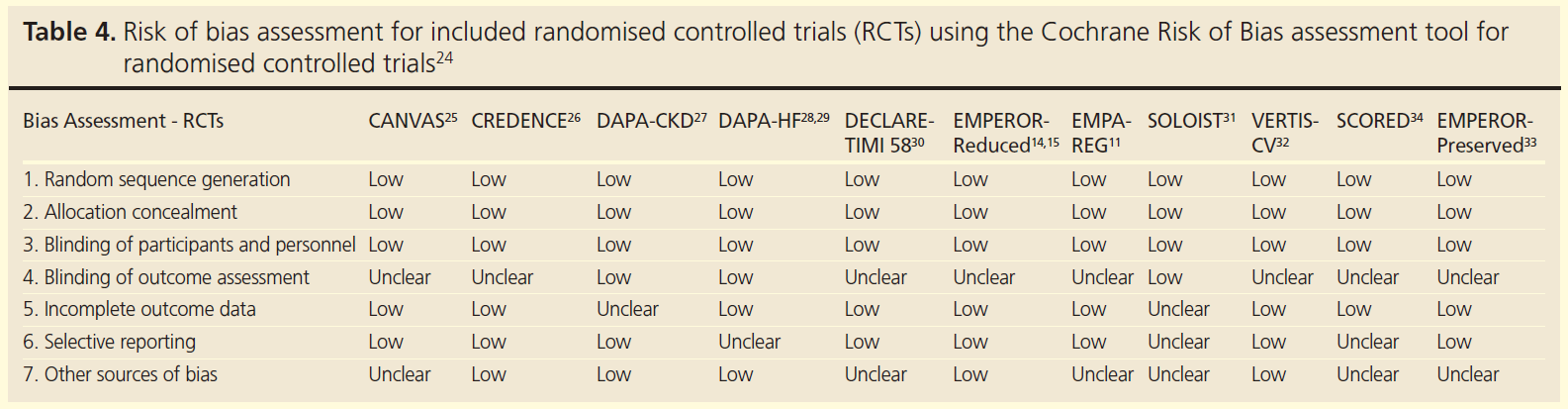 767 Crabtree Table 4