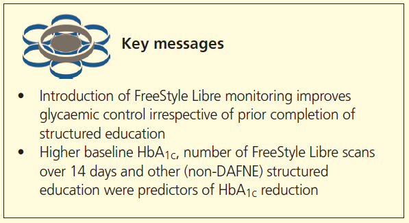 771 Sathyapalan Key Messages