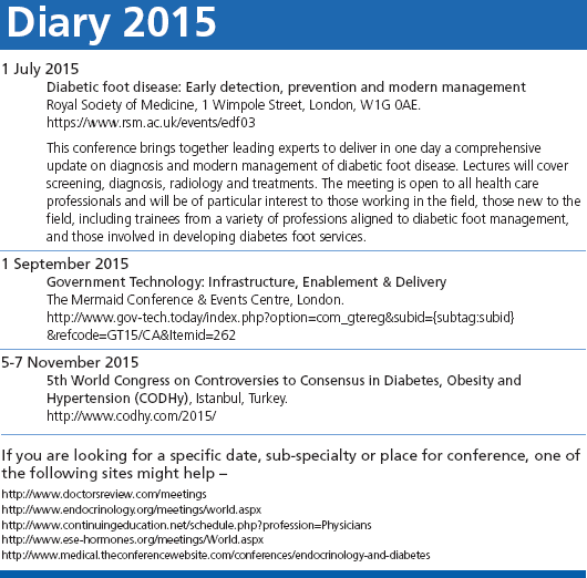 Diary 2015