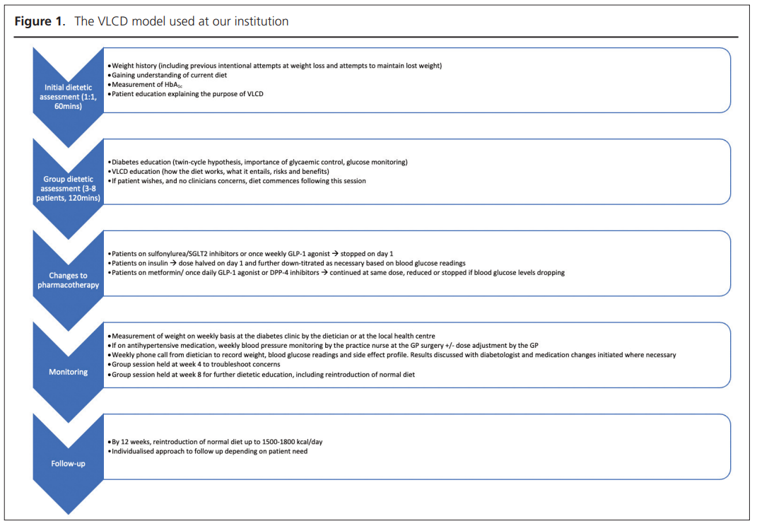 793 Bondugulapati Figure 1