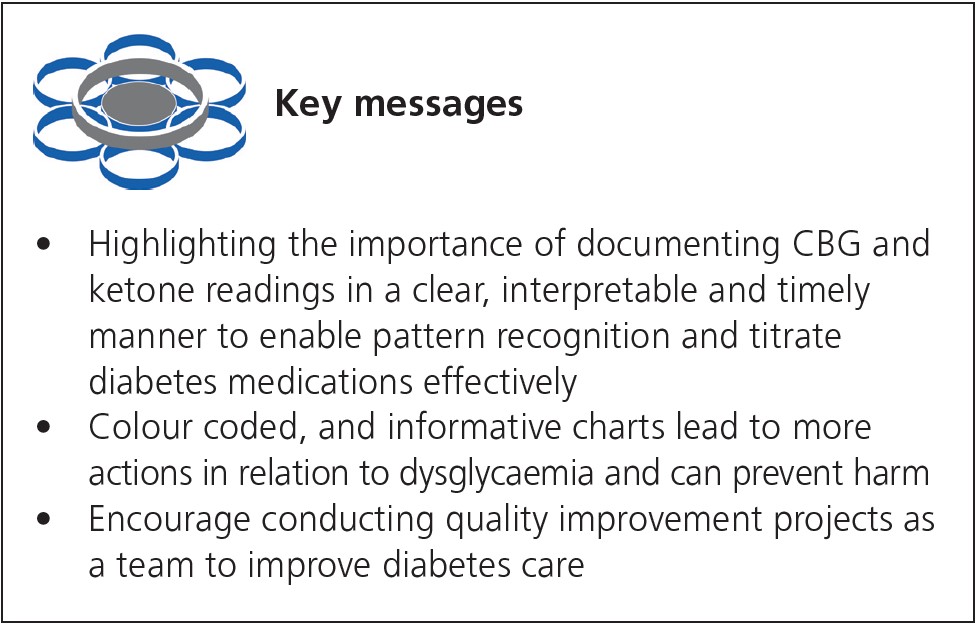 901 Mulla Key Messages