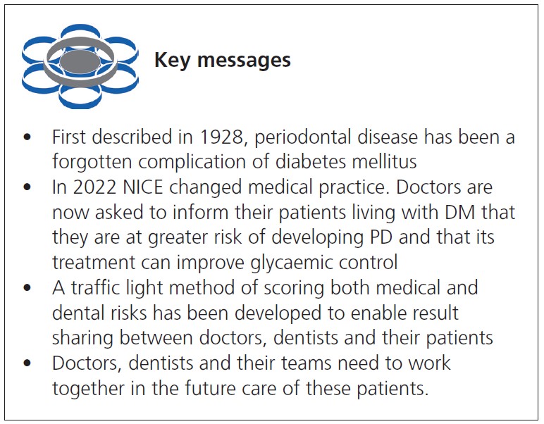 963 Turner Key Messages