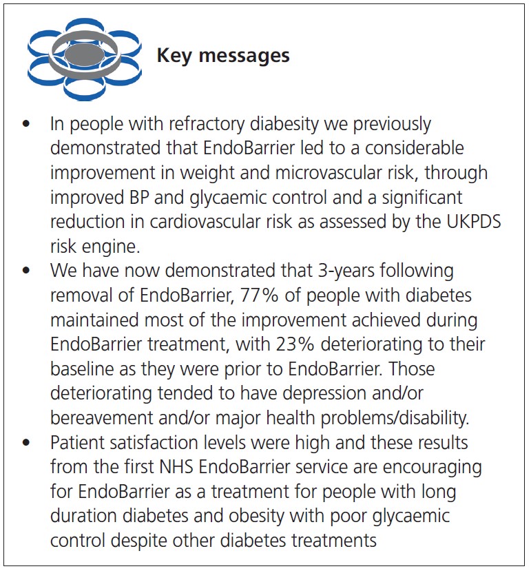 973 Ryder Key Messages