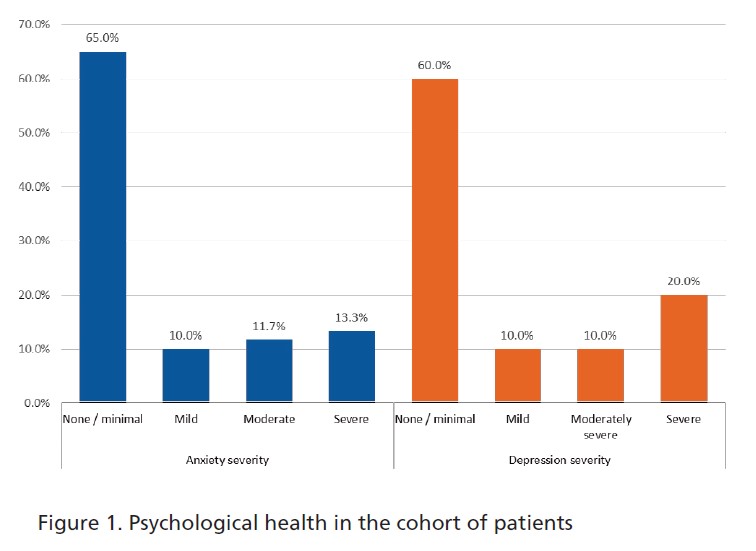 Abstracts-AbstractID-422-Figure1
