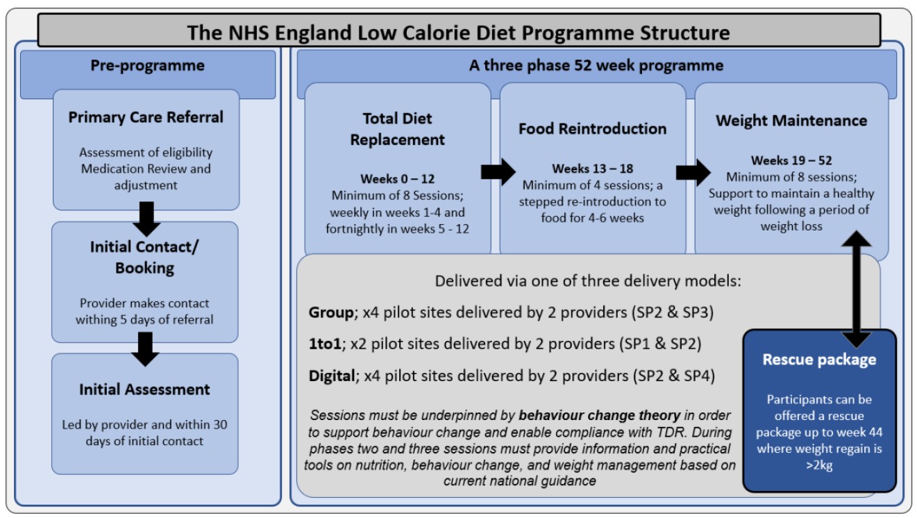 1145 Drew Additional 2