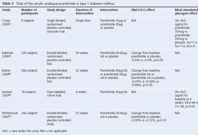 Table 3