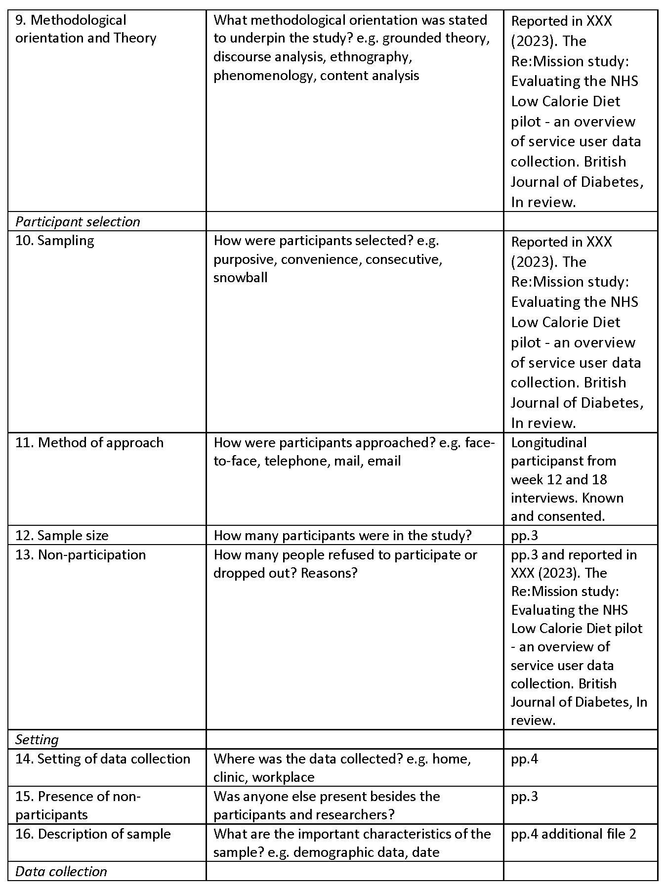 1201 Homer Supplementary file 1 (image 1b)