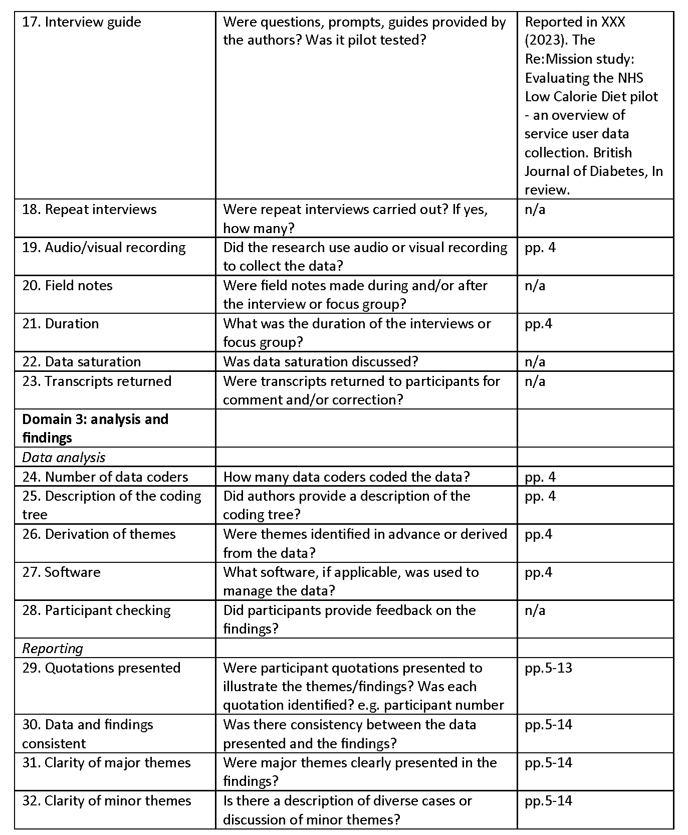 1201 Homer Supplementary file 1 (image 1c)