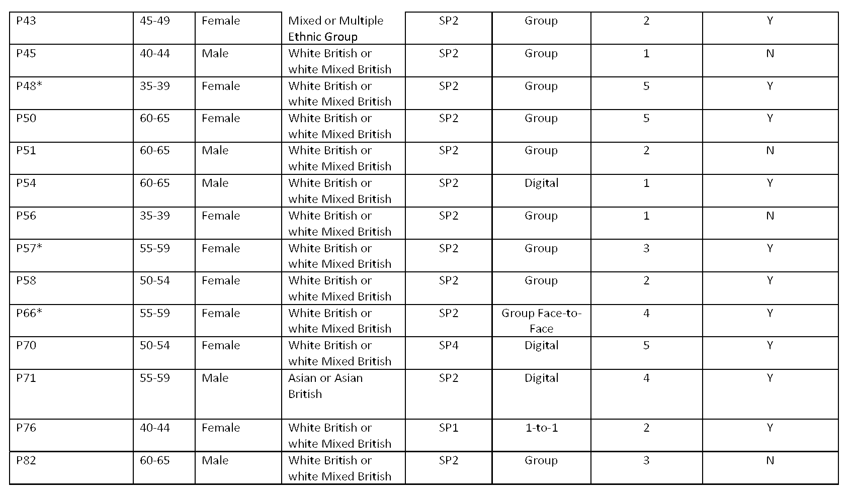 1201 Homer Supplementary file 2 (image 2b)