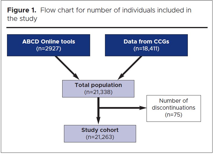1209 Crabtree Figure 1