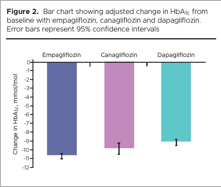 1209 Crabtree Figure 2