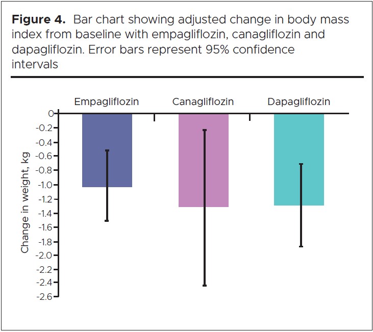 1209 Crabtree Figure 4