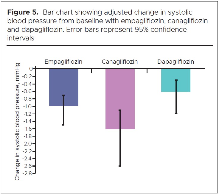 1209 Crabtree Figure 5
