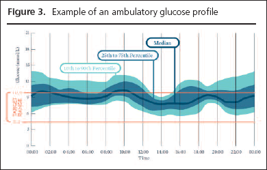 16_Sup1_S7_S9_evan-figure3